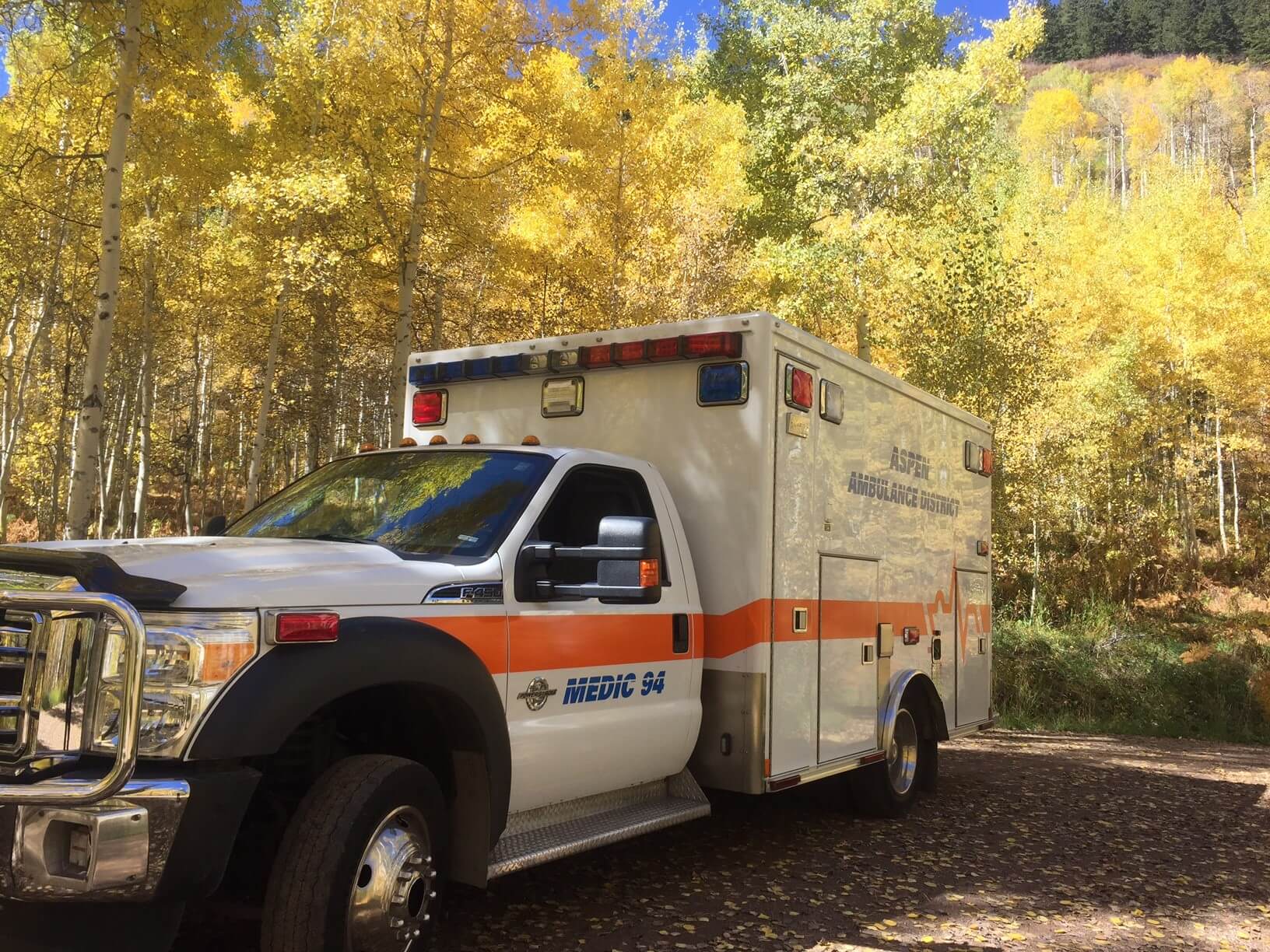 When to Go to the Emergency Department
